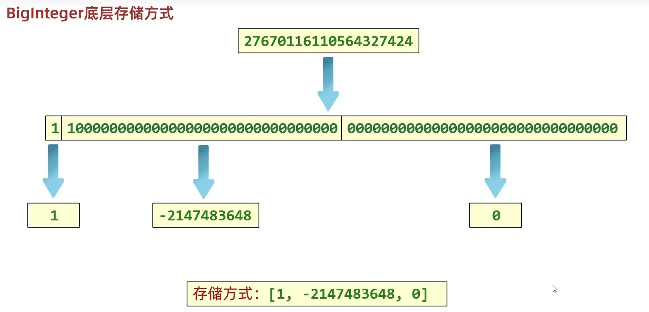 ca6e454311268547dc1fad354b56d6cd_MD5