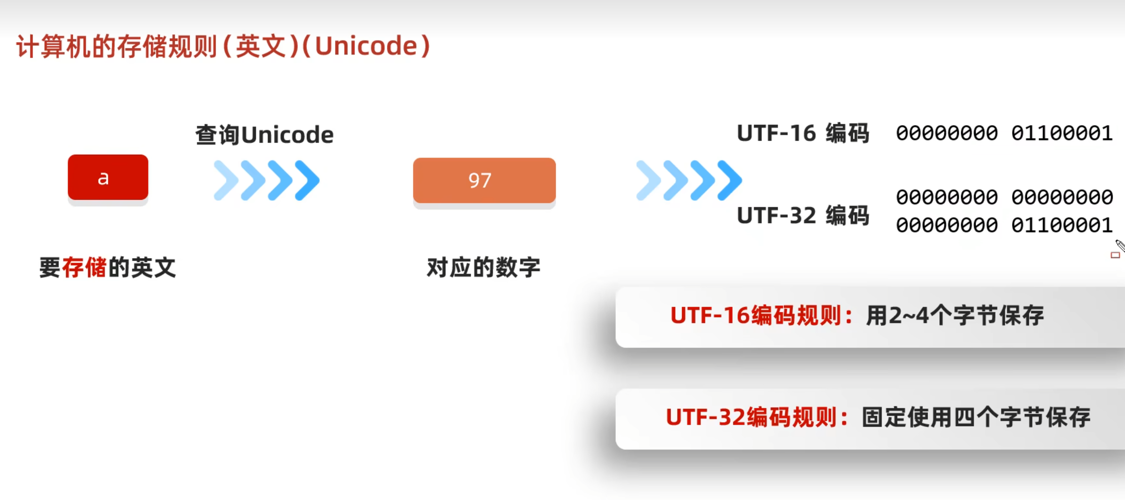 cea571ee2acfbd4d85ea0d6551612910_MD5