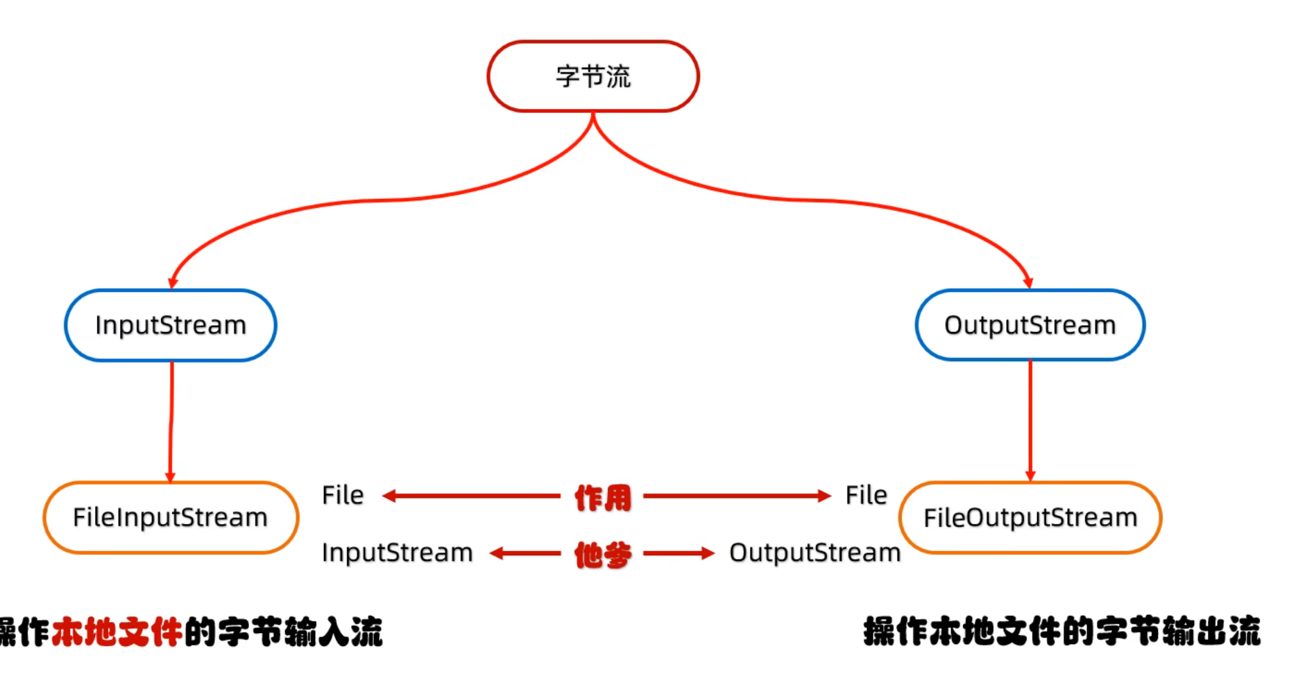 db0c4e5f2f37abf58ed528a935135476_MD5