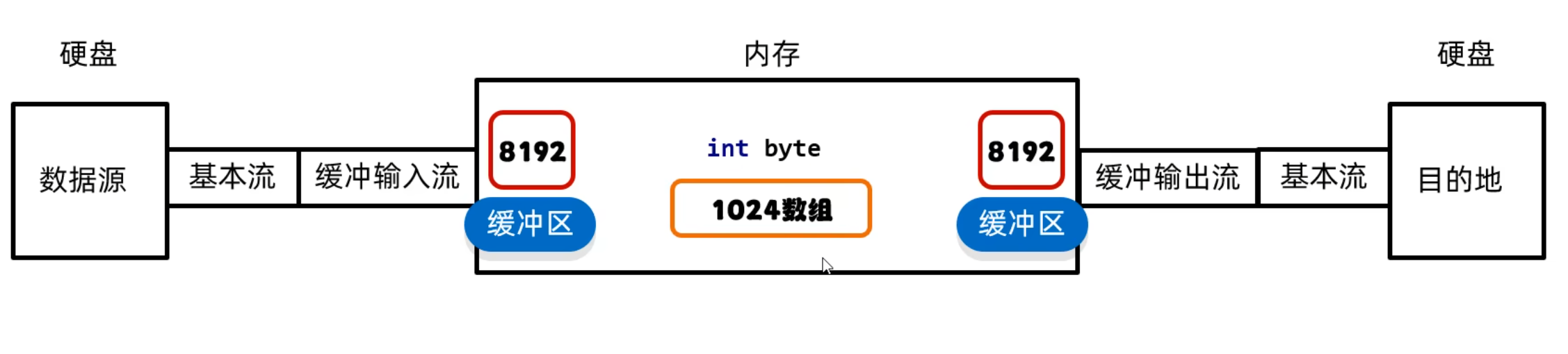 e4e517bb1b1dd2e930d229eb72ac765c_MD5