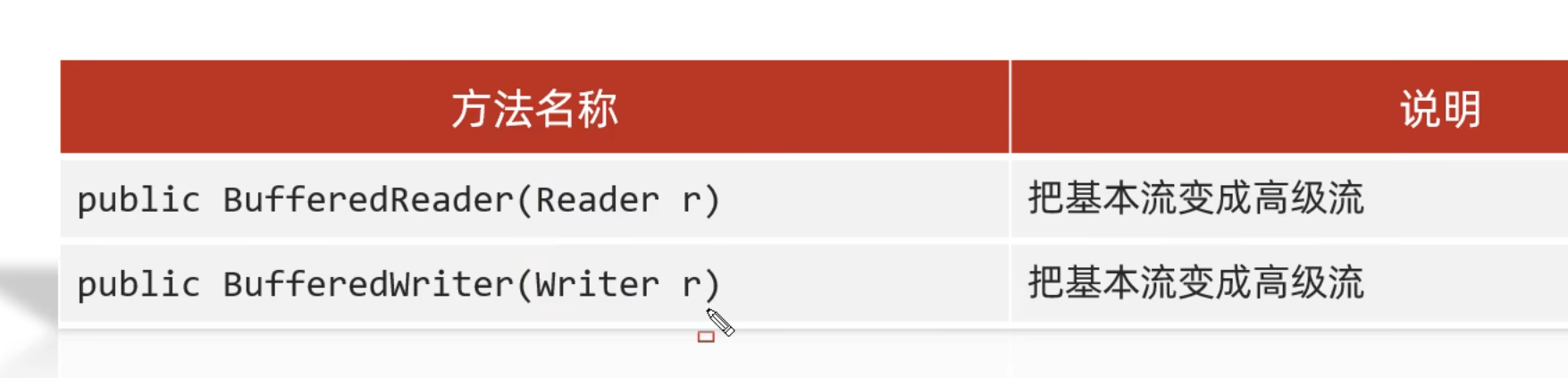 ea88464f594edbfe8097cd68deed2c0f_MD5