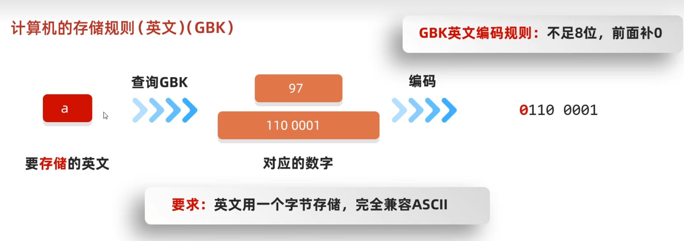 f155516fe30e1b517fc8c9aa45c3a875_MD5