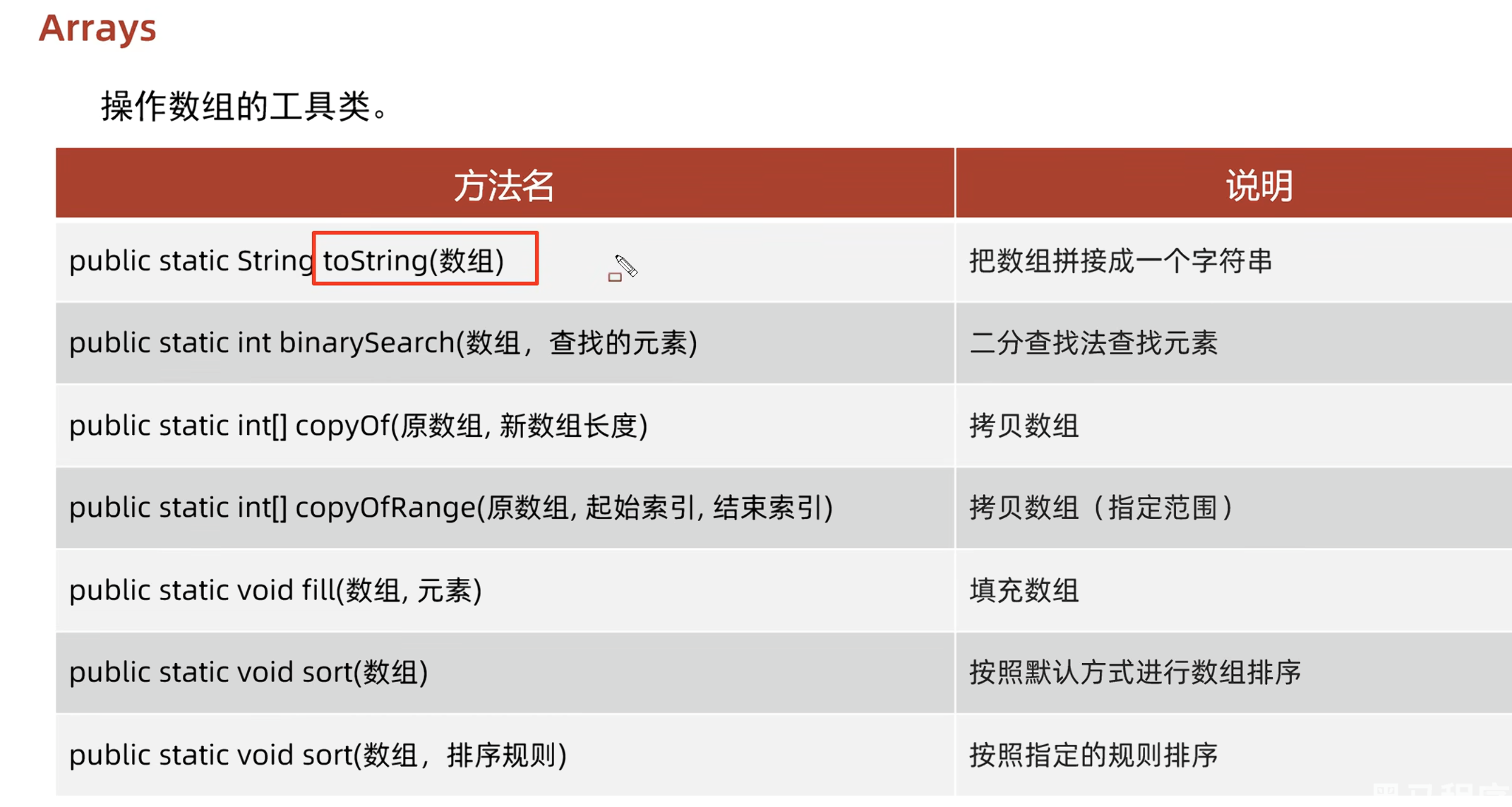 f53d9b06cf7144f6adc49e15e08eeae9_MD5