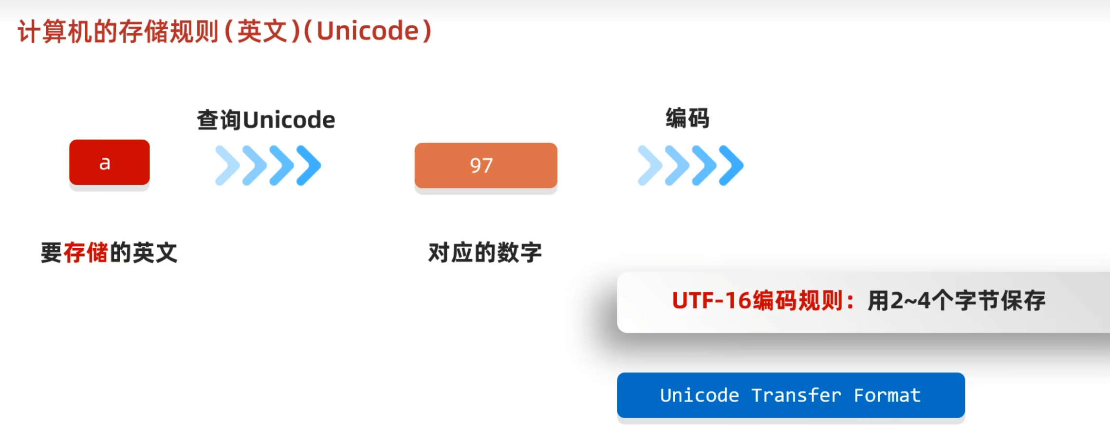 fab7911665be7f35c276689db00d3614_MD5