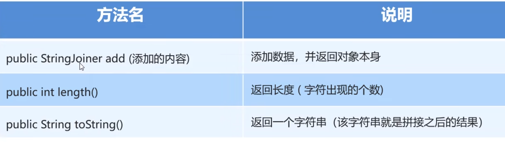 fbd4c4322416285a29a560630ac0a6a3_MD5