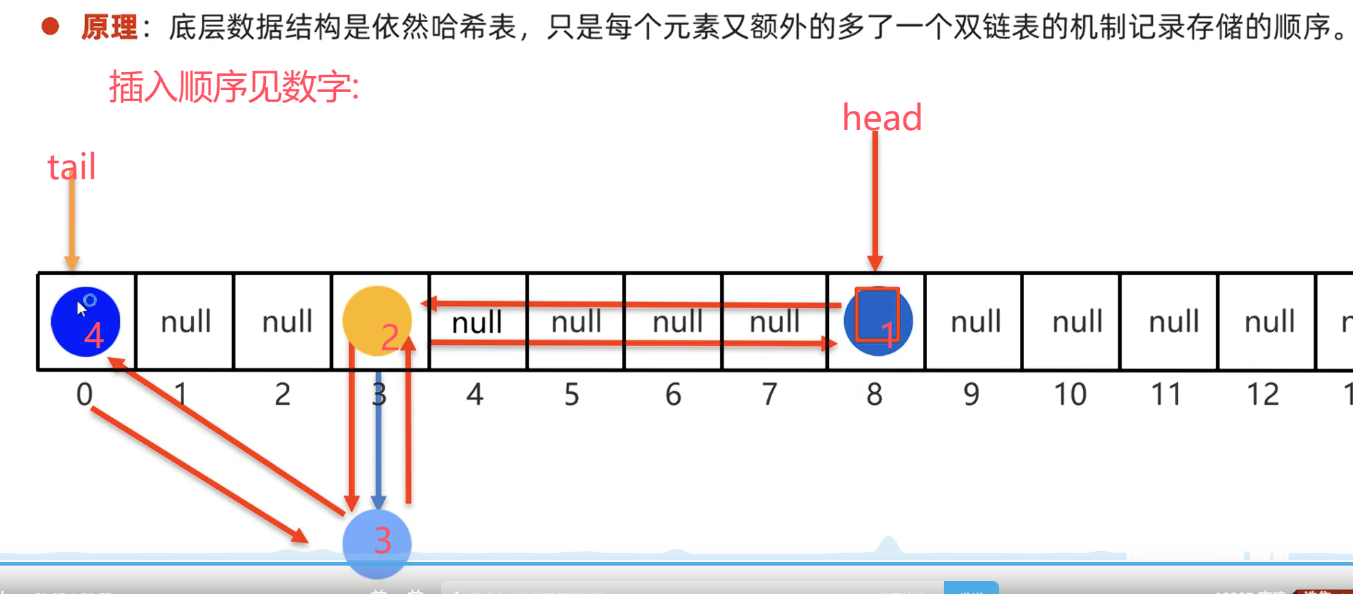 fd33e331f473dccbe045f60dbbd31251_MD5