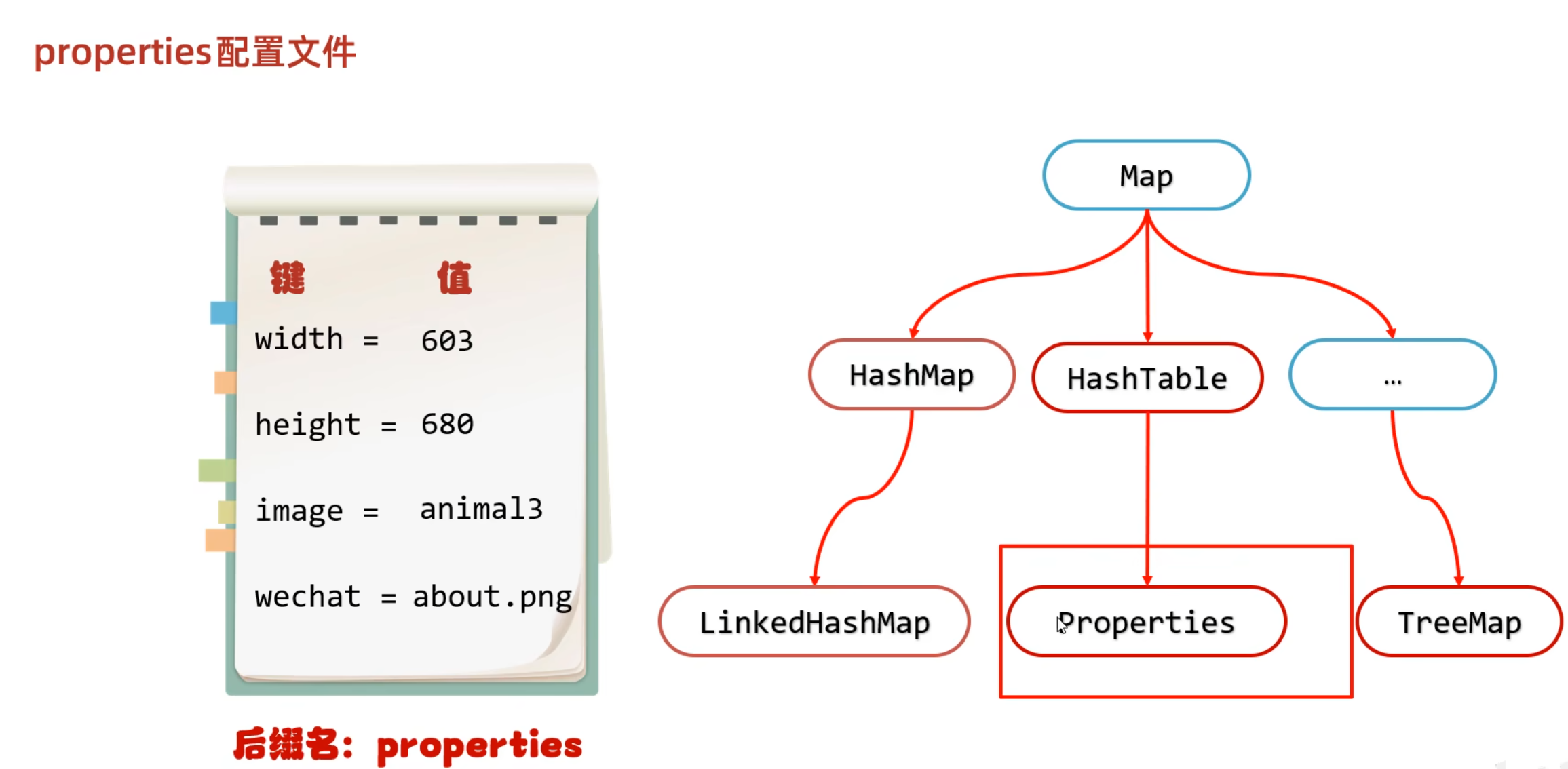 fff1c41f28f11719801bdb5e6991fc4b_MD5